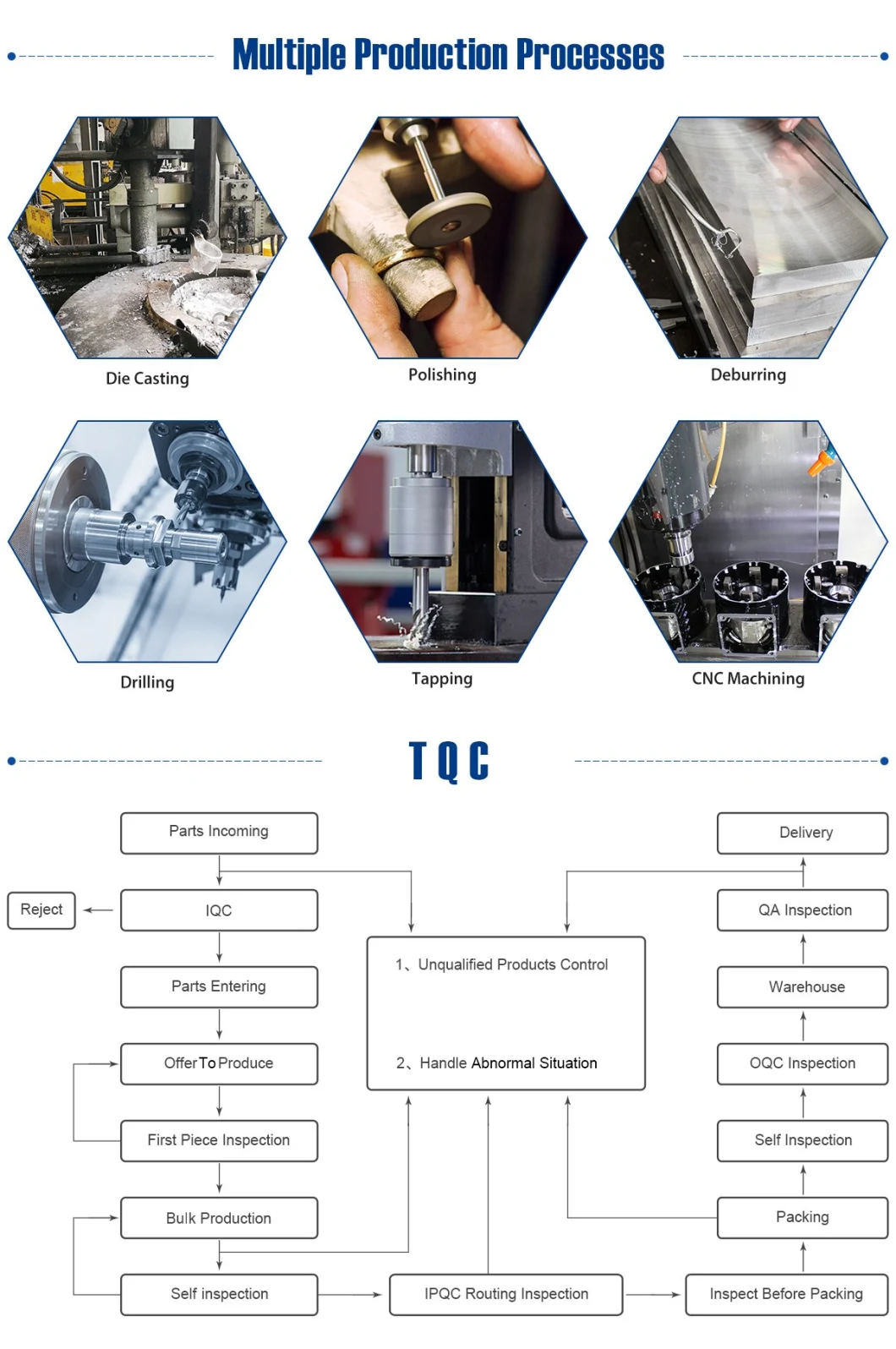 Custom Made CNC Machining Turning Milling Service High Precision Aluminum Brass Stainless Steel Parts, Scooter Spare Parts